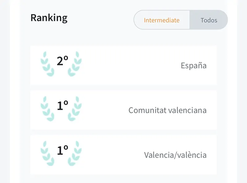 Albares Abogados en Emérita Legal
